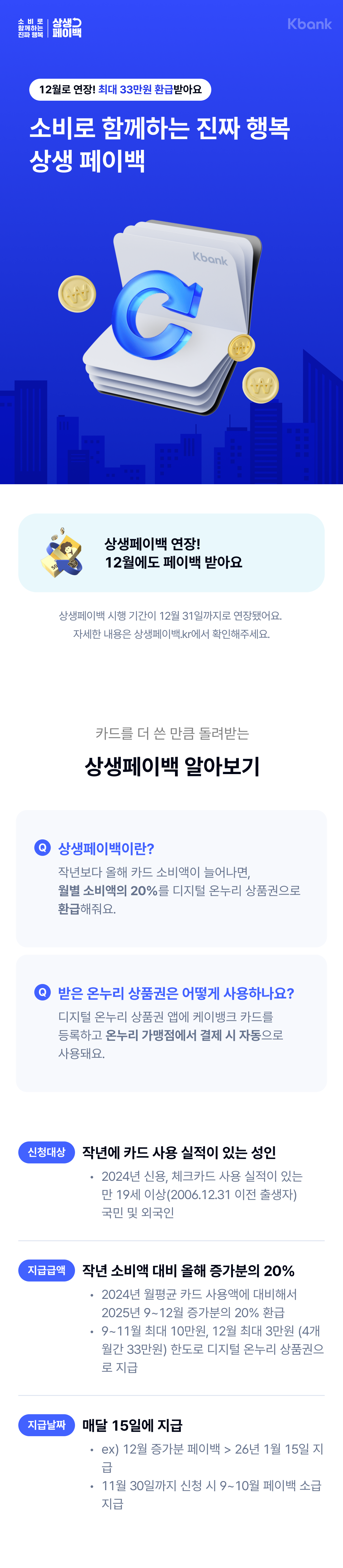 

상생페이백이란?
작년보다 올해 카드 소비액이 늘어나면, 월별 소비액의 20%를 디지털 온누리 상품권으로 환급해줘요.
온누리상품권은 어떻게 사용하나요?
디지털 온누리 상품권 앱에 케이뱅크 카드를 등록하고 온누리 가맹점에서 결제 시 자동으로  사용돼요.

신청대상
작년에 카드 사용 실적이 있는 성인
2024년 신용, 체크카드 사용 실적이 있는 만 19세 이상(2006.12.31 이전 출생자) 국민 및 외국인 


지급금액
작년 소비액 대비 올해 증가분의 20%
2024년 월평균 카드 사용액에 대비해서 2025년 9~11월 증가분의 20% 환급
월 최대 10만원 (3개월간 30만원) 한도로 디지털 온누리 상품권으로 지급



지급날짜
매달 15일에 지급
ex) 9월 증가분 페이백 > 10월 15일 지급
11월 30일까지 신청 시 9~10월 페이백 소급 지급

