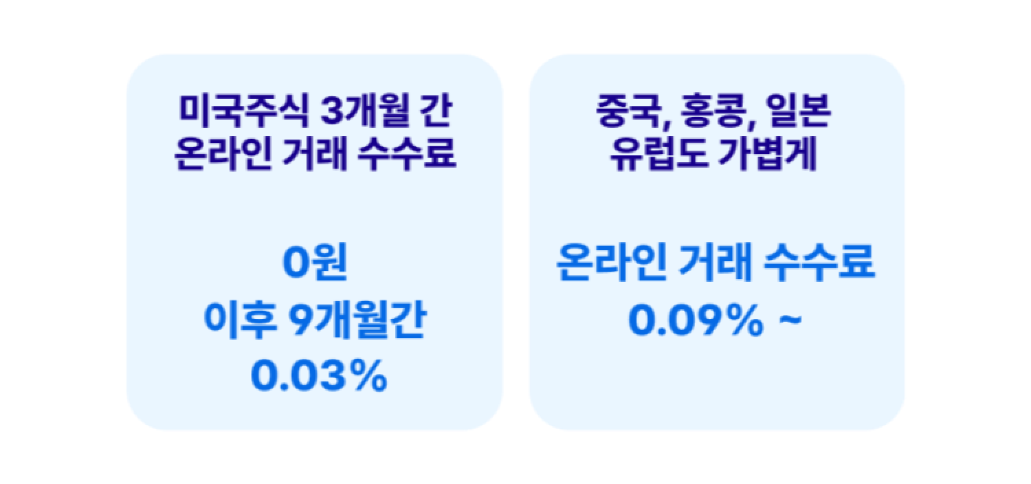 주식 0.0036396%(코스피,코스닥,코넥스), ETF,ETN 0.0042087%, K-OTC 0.0909187%