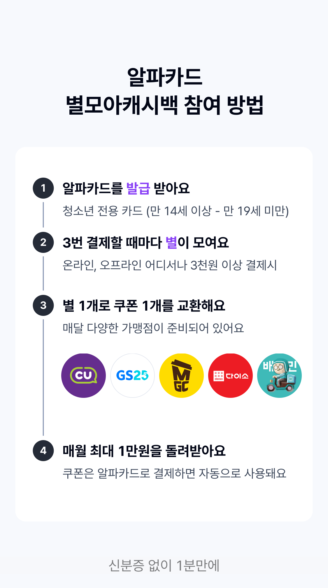 방법