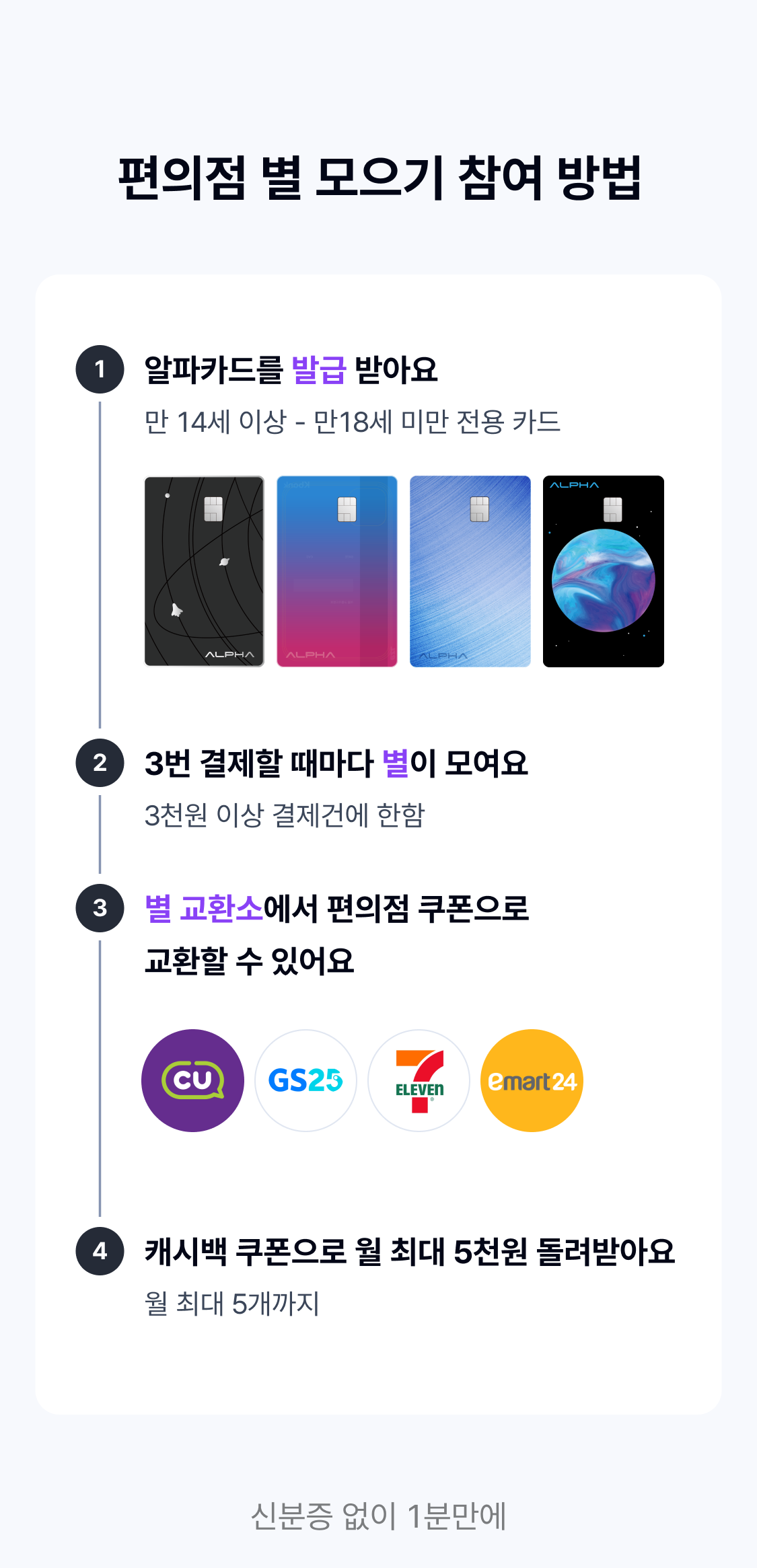 이벤트페이지03