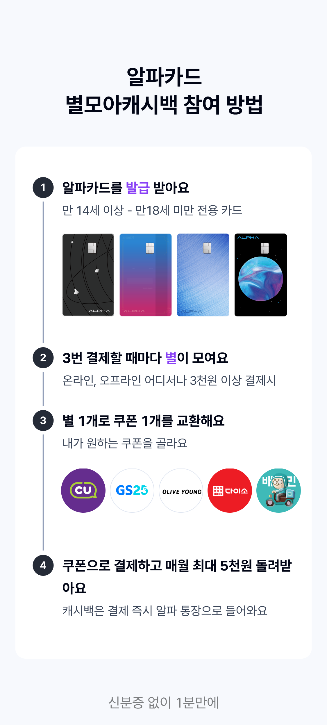 이벤트페이지03